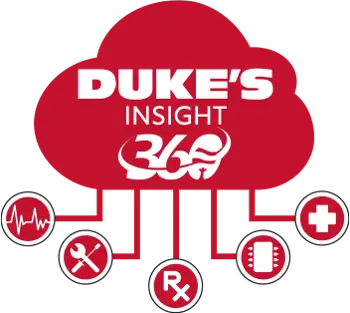Duke's Insight 360: Monitor, Renew, Prescribe, Evaluate, Triage