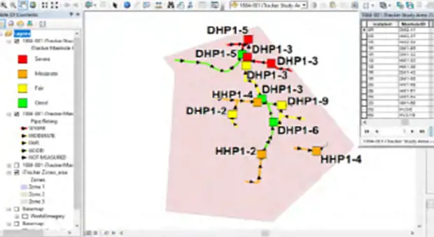 GIS Databasedevelopment Resized